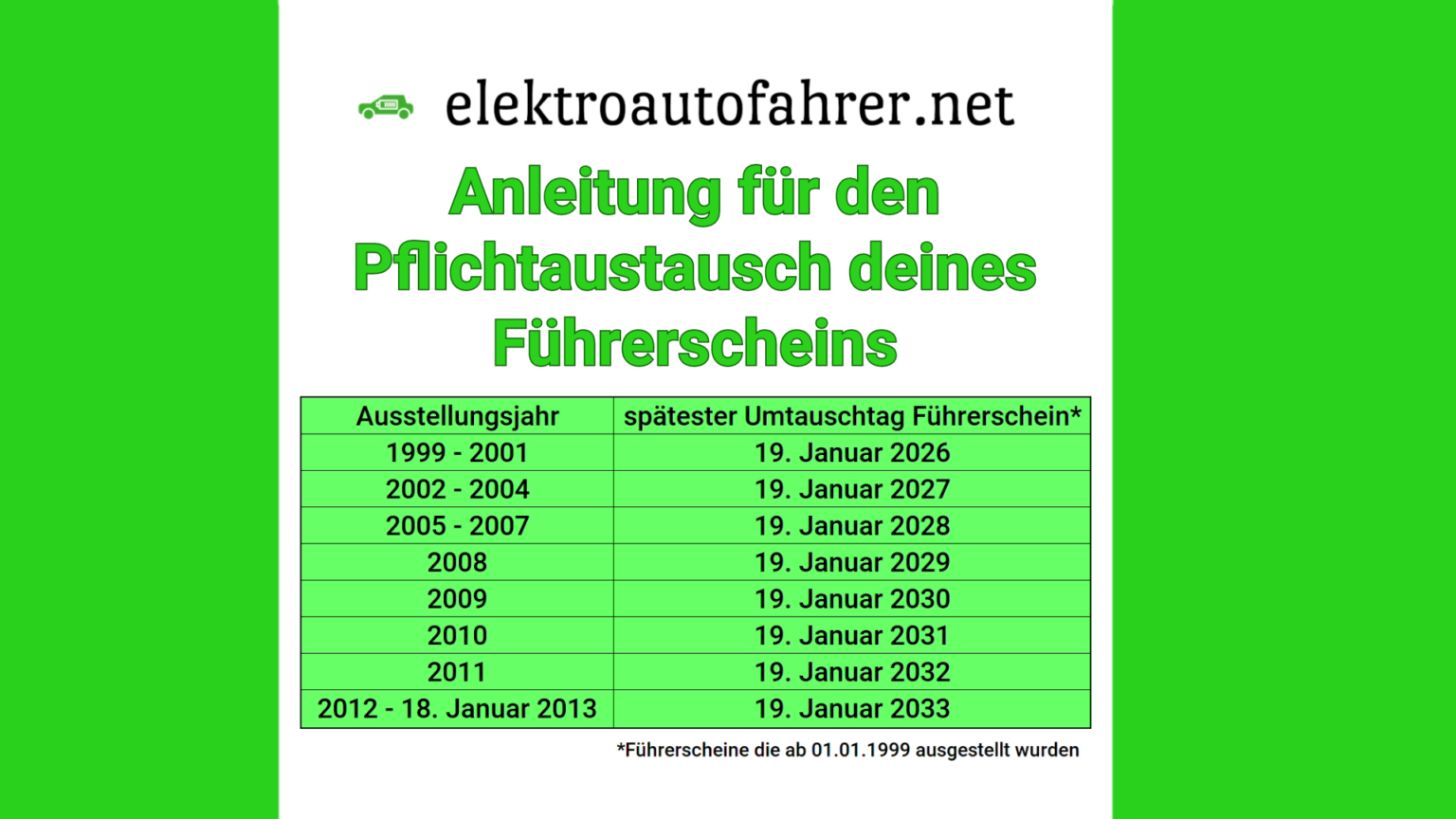 Führerschein Umtausch Beantragen Mit Tabelle Und Ablaufdatum